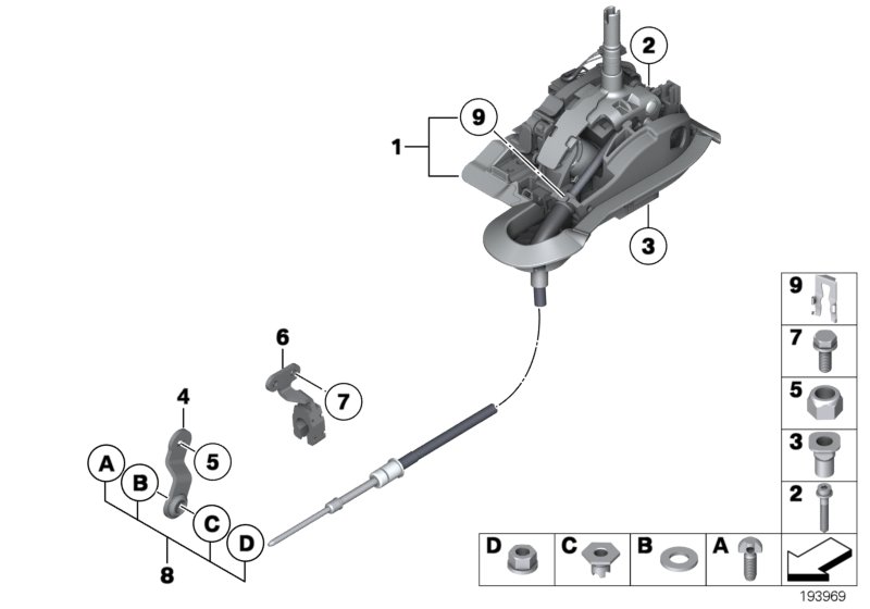 Řazení Steptronic automatická převodovka