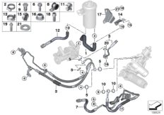 Hydro steering-oil pipes