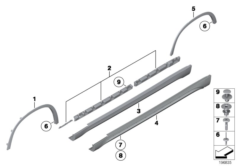 Cover door sill / wheel arch