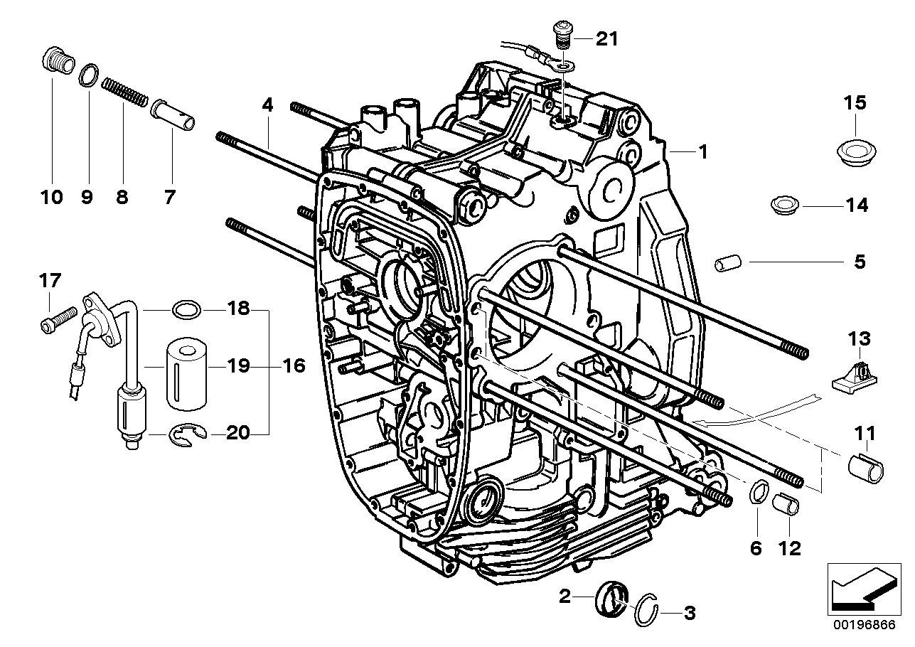 Blok motoru