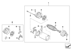 Motor de arranque