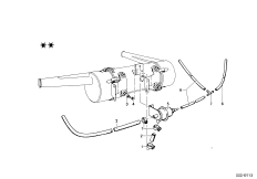 Onderdrukbesturing-motor