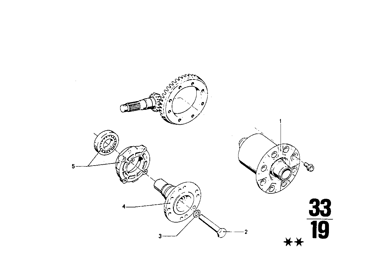 Differential-limited slip diff.unit