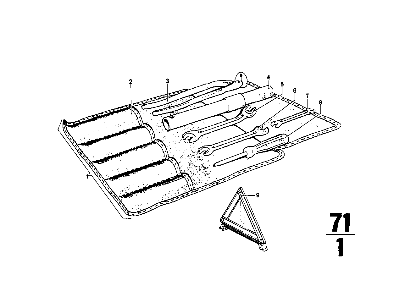 Trousse à outils avec outillage