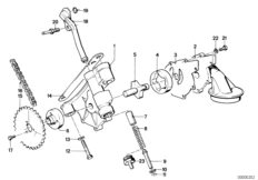 Alimentation huile/Pompe huile+entrainem