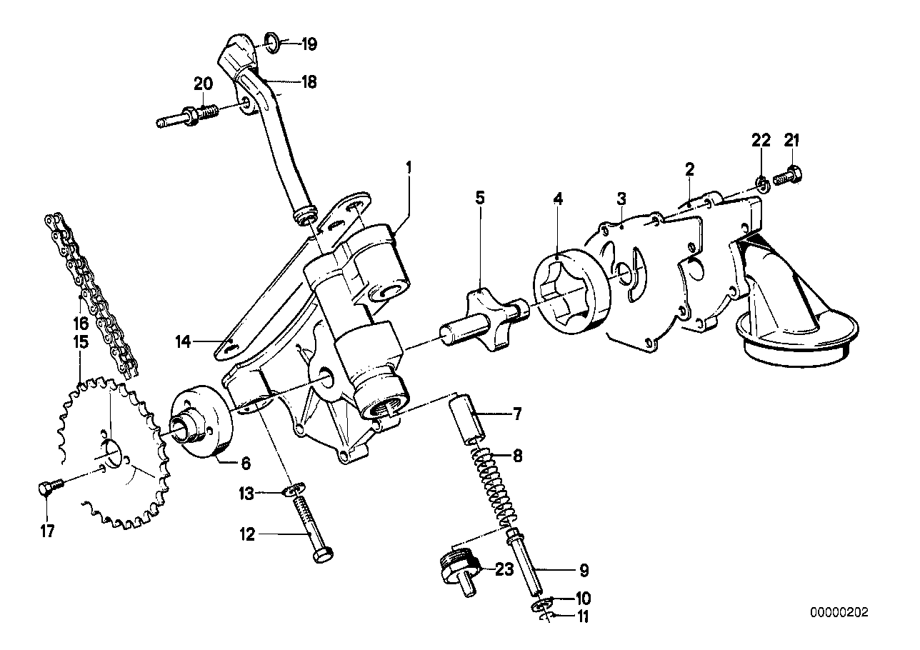 Ölversorgung/Ölpumpe mit Antrieb