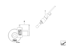 HP Schaltassistent