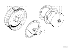 Velg stalen