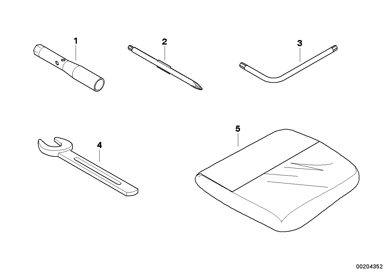 Boordgereedschap