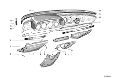 Klädsel instrumententpanel