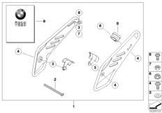 Kit, frame guard