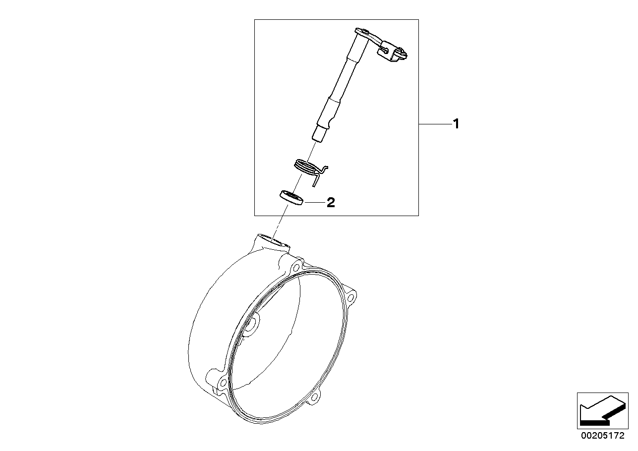 Koppeling-bediening