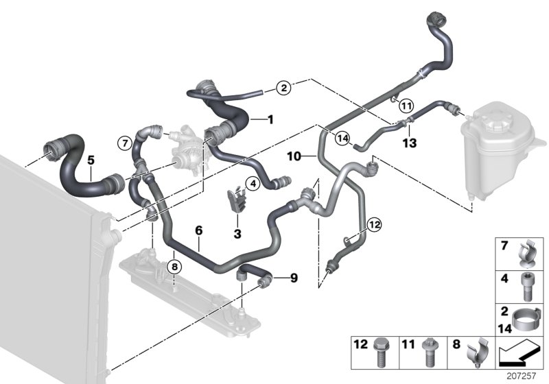 Cooling System Water Hoses