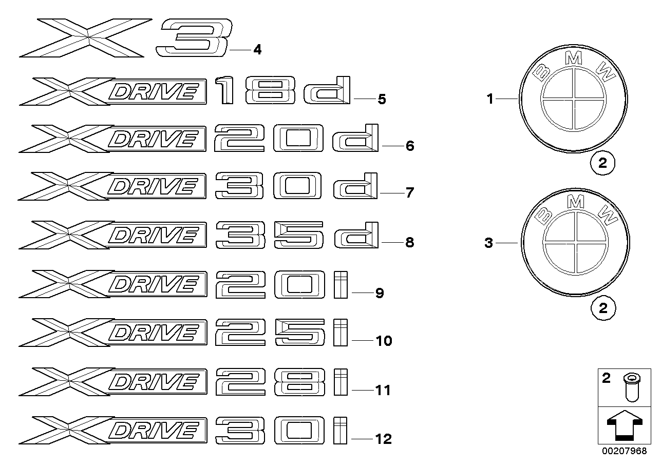 标志 / 字符行