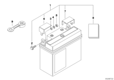 Batteria esente da manutenzione