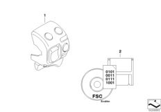 Retrofit ASC