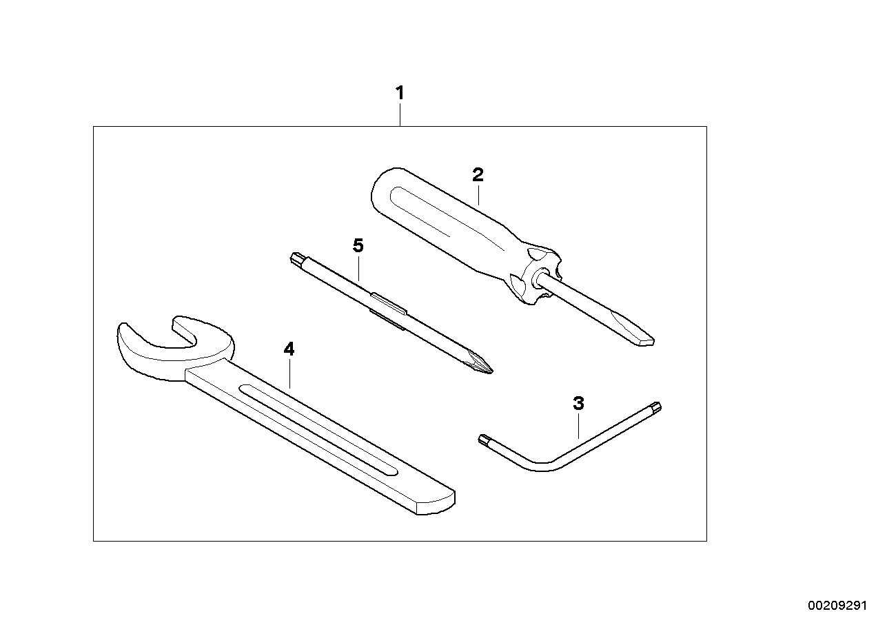 Boordgereedschap