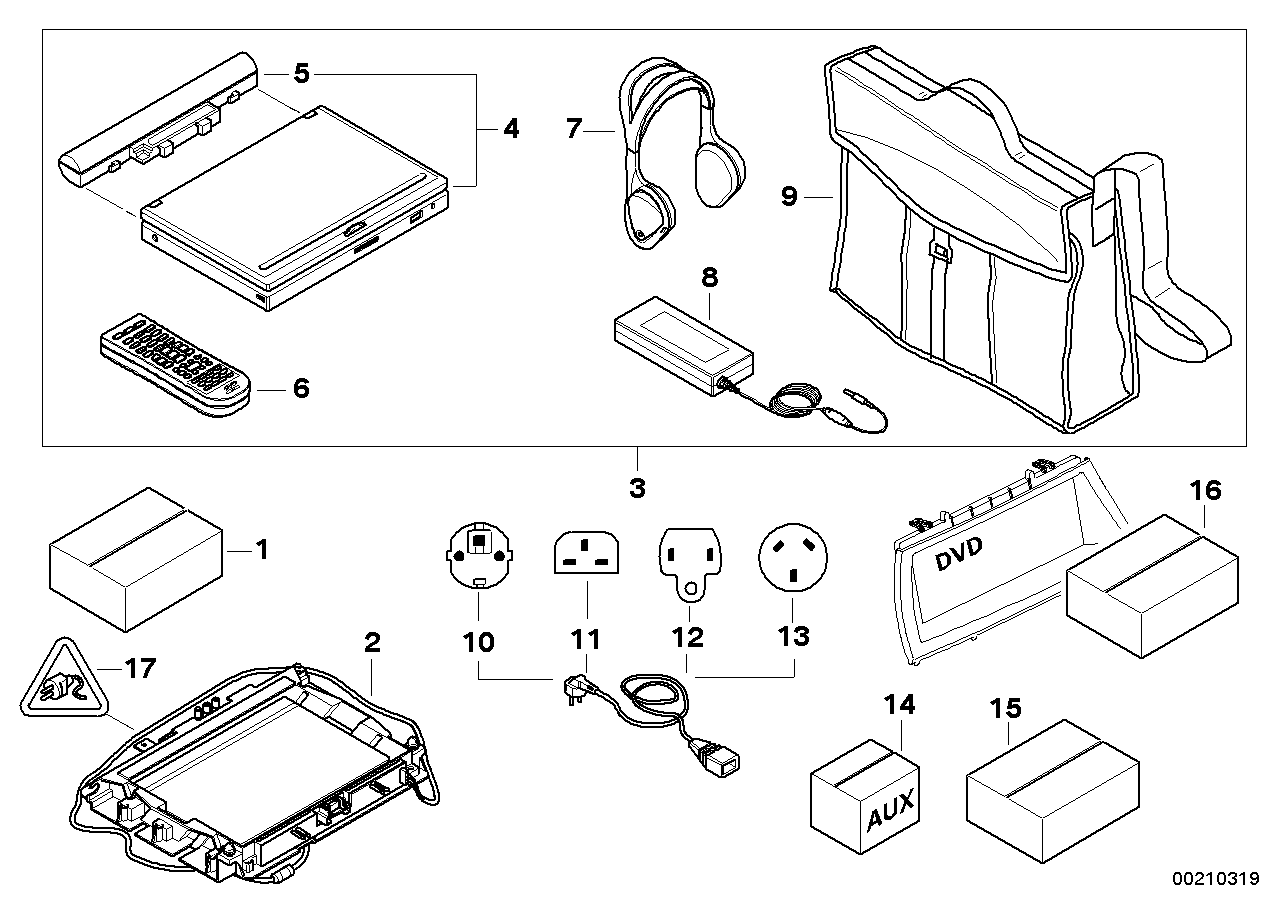 DVD-system Portable