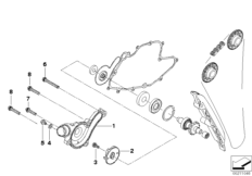 Coolant pump