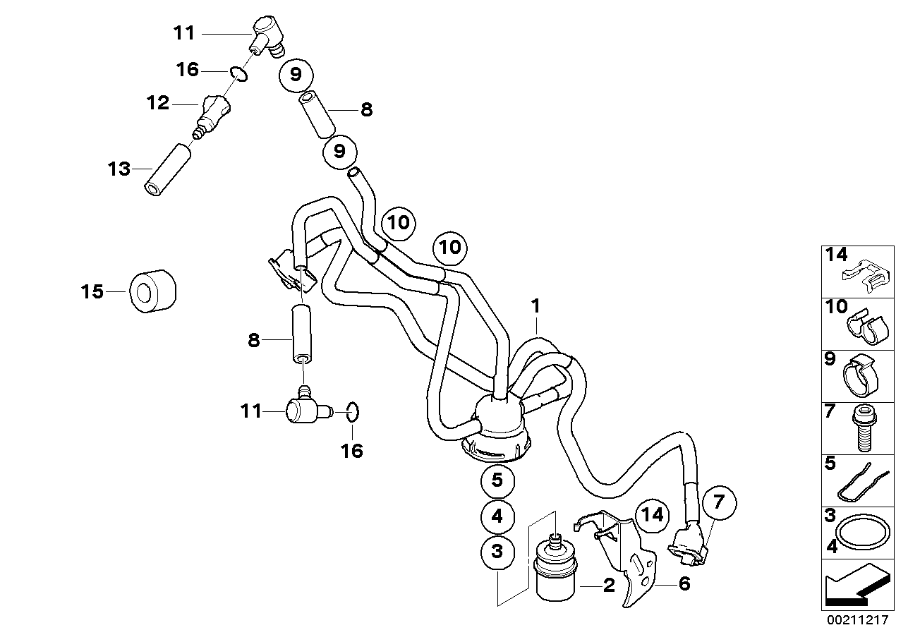 Braenslefoerdelare/tryckreglage