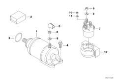 Motor de arranque