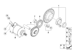 Startmotor met vrijloop