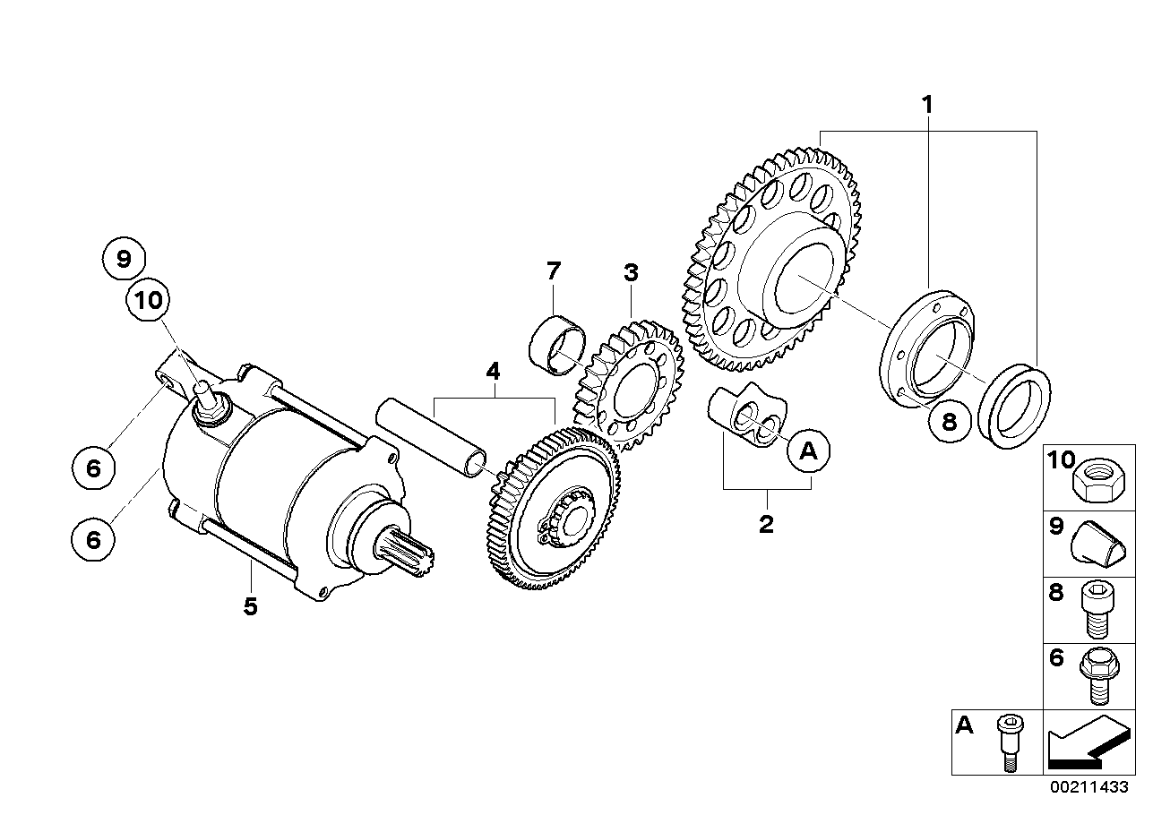 Starter with overrunning clutch