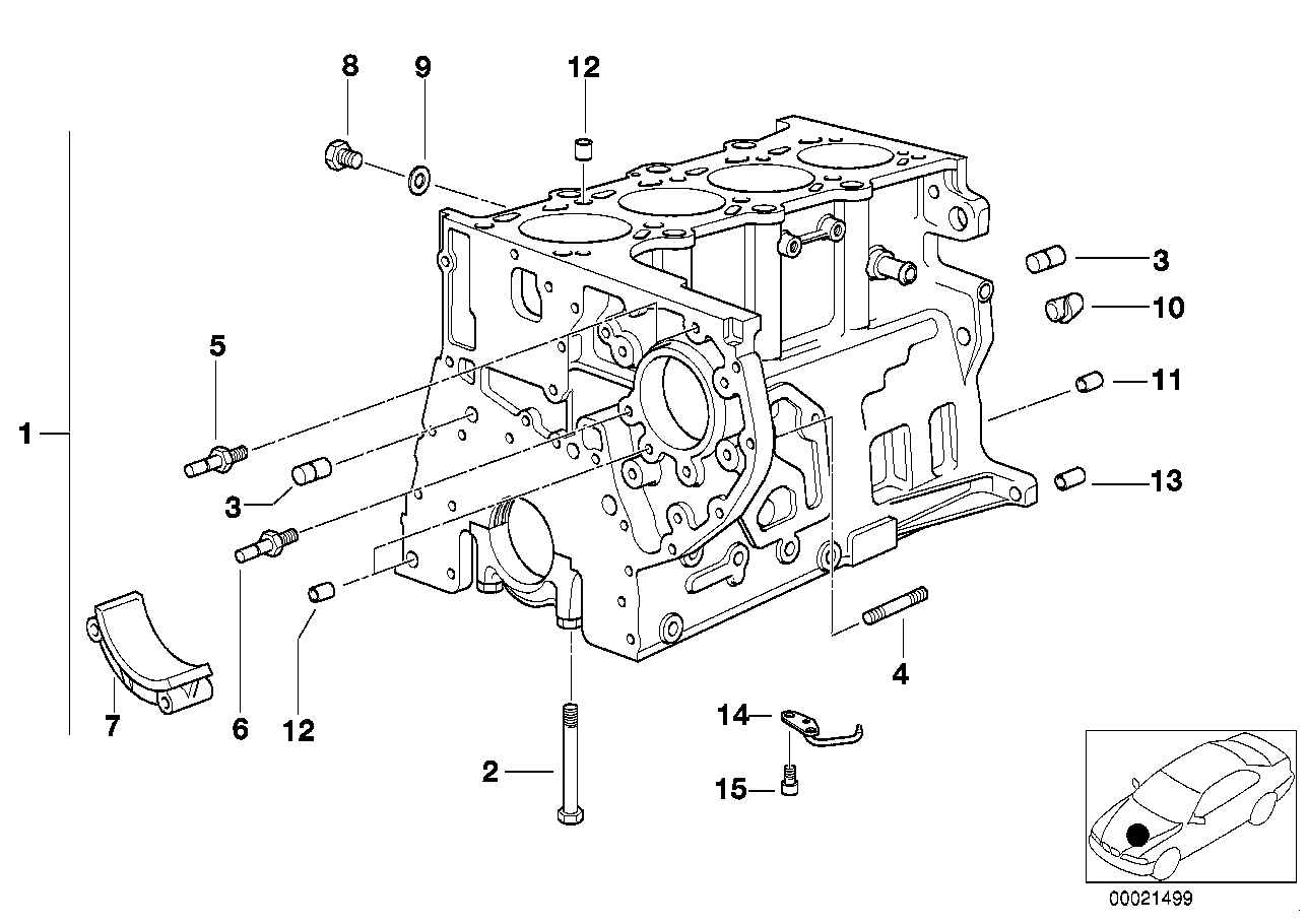 Blok motoru