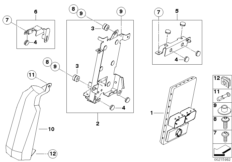 Central chassis electronics