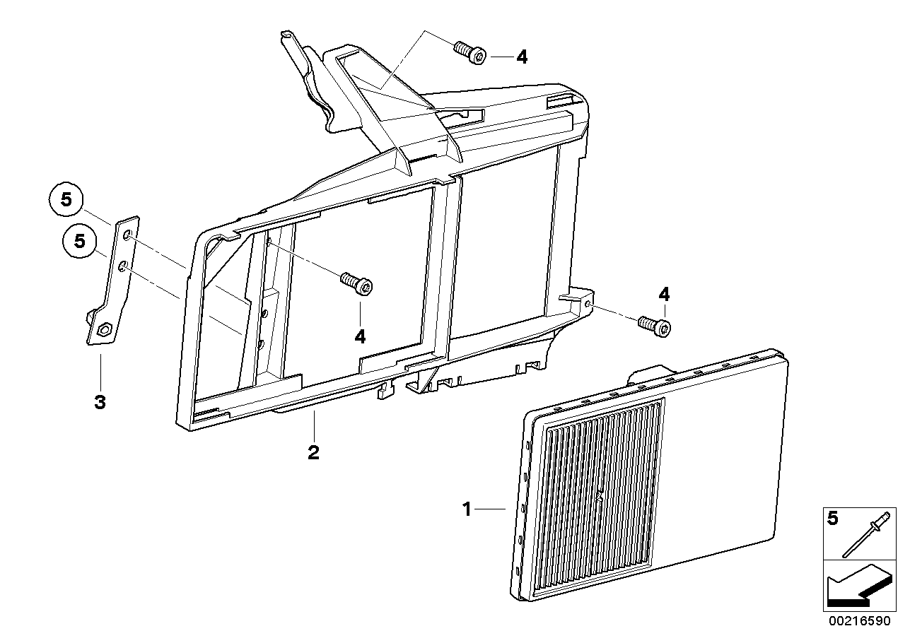 Zentrale Fahrgestellelektronik