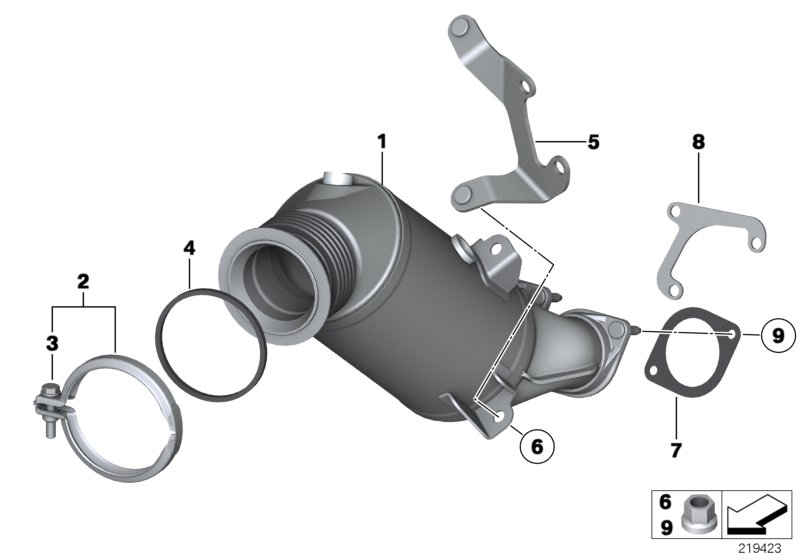 Catalizzatore in prossimità del motore