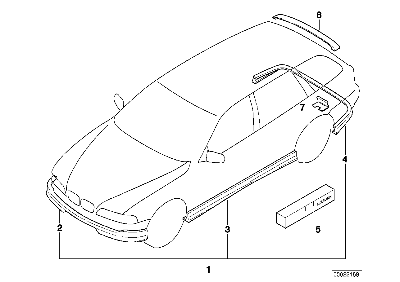 Aerodynamics package