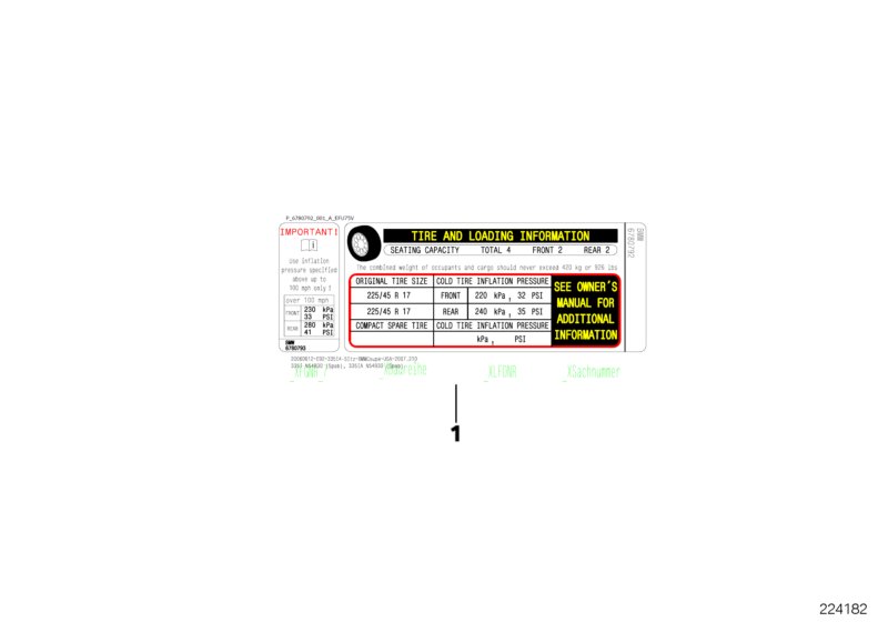 Informační štítek „tlak pneumatik“
