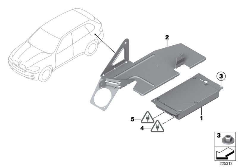 Combox τηλεματικής GPS