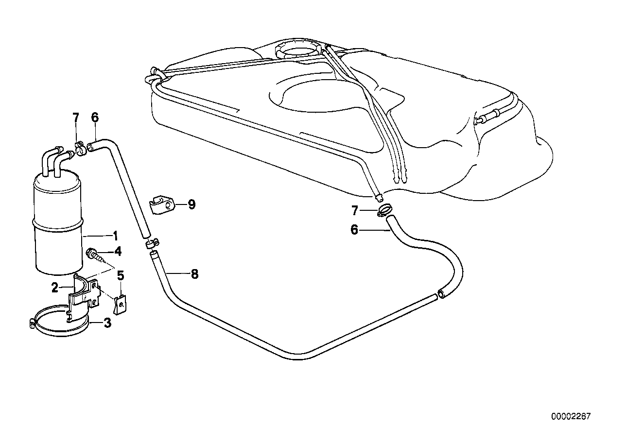 Aktif karbon filtre/Hatlar