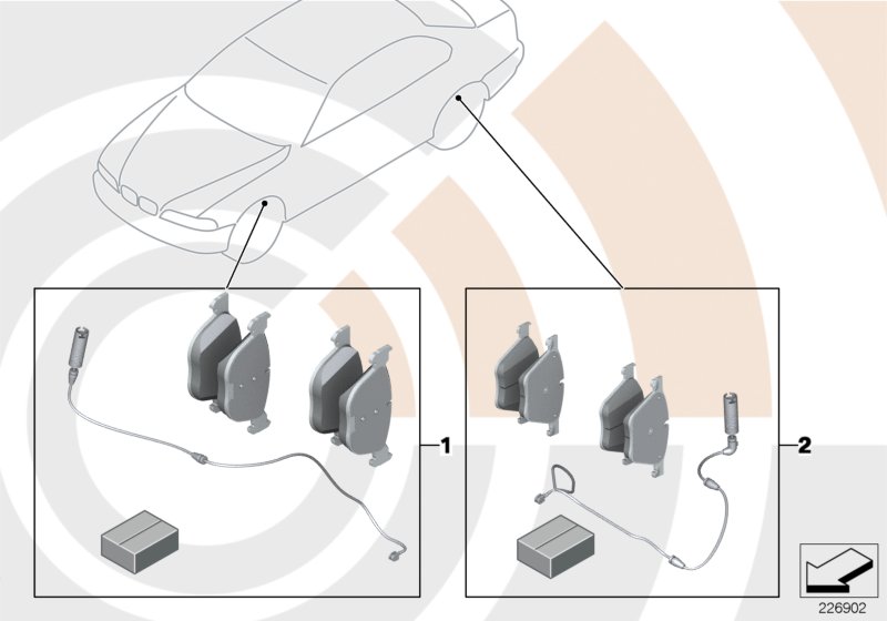 Service kit, brake pads / Value Line