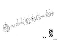 ZF 3HP22 Σετ πλανητών