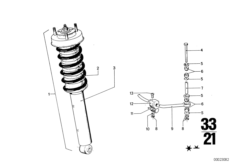 Suspensión, estabilizador