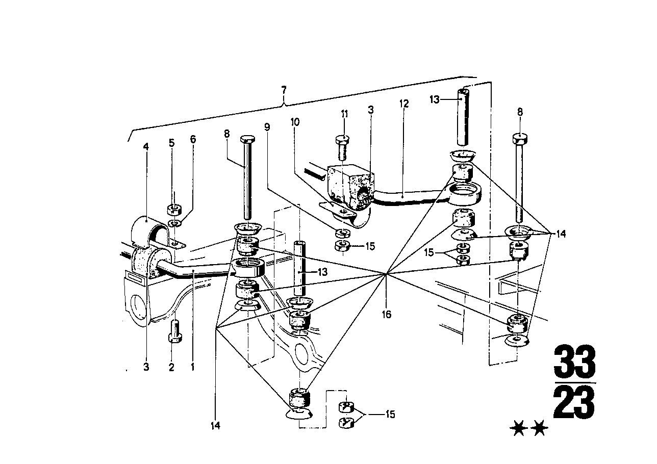 Sospensioni, stabilizzatore