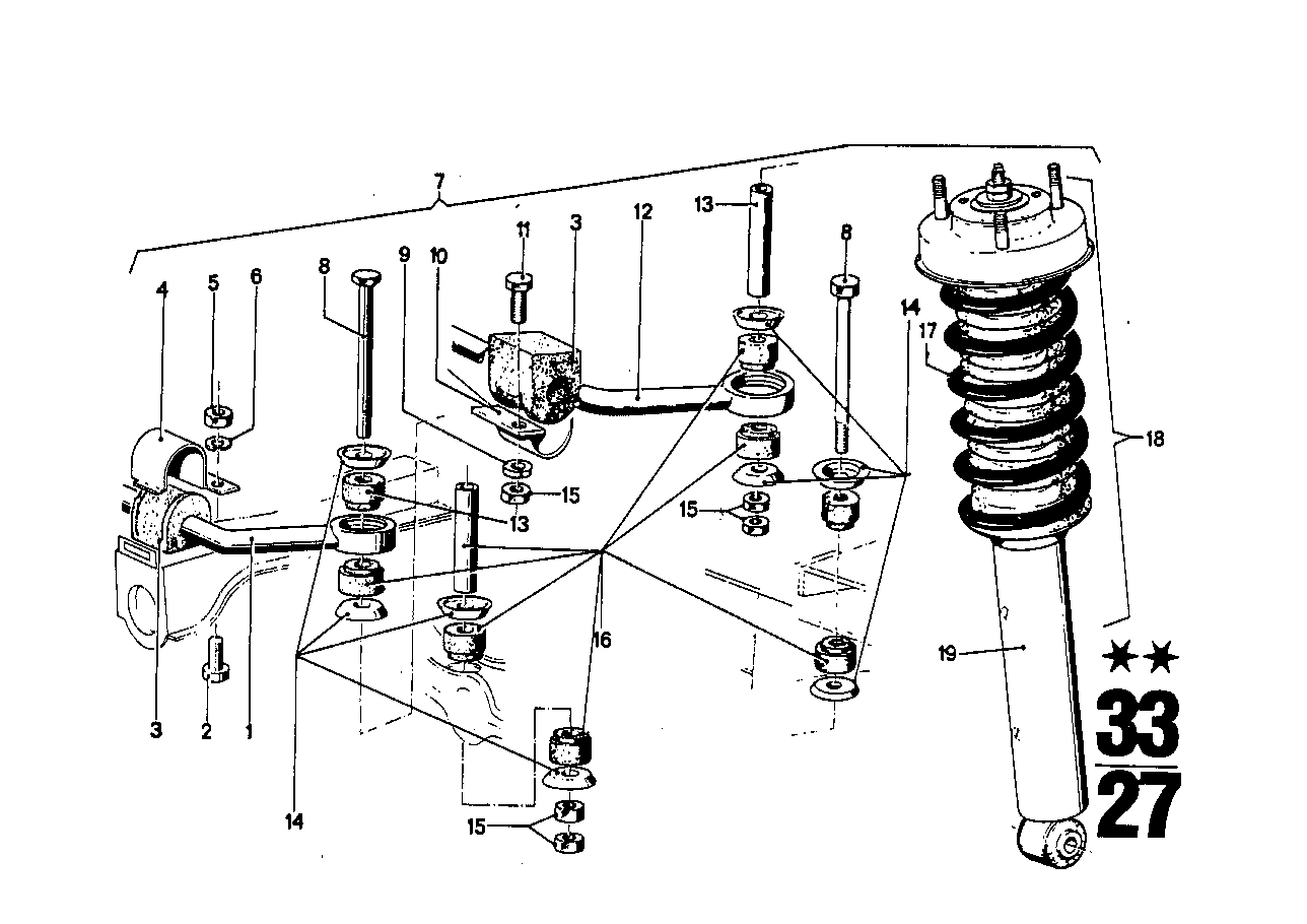 Suspensión, estabilizador