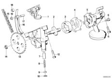 Alimentation huile/Pompe huile+entrainem