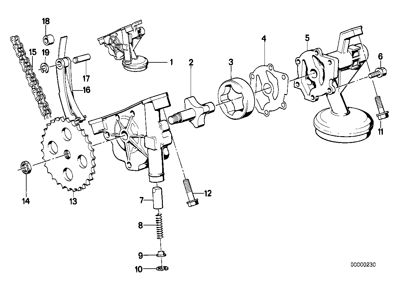 Olievoorziening/Oliepomp m aandrijving