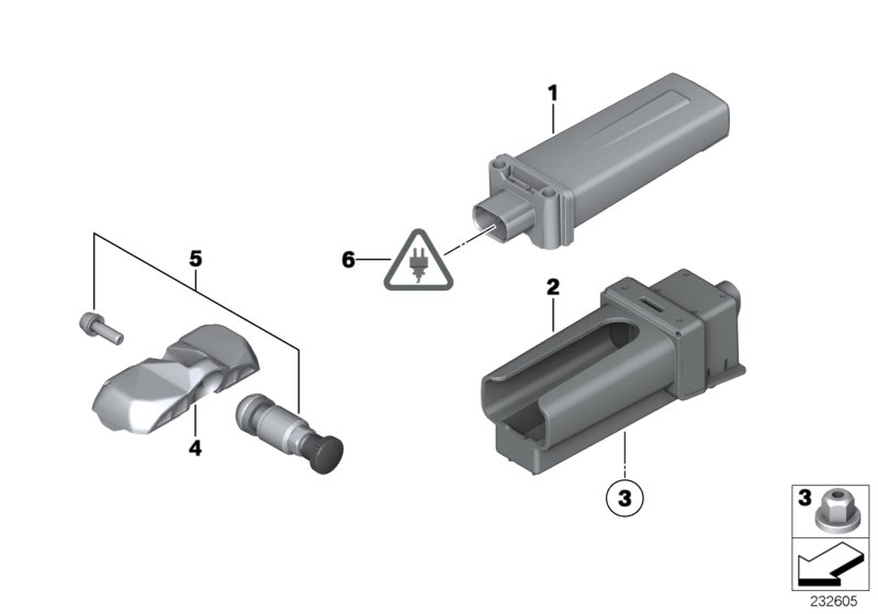 Reifendruck Control (RDC) - Steuergerät