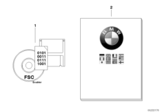 Postmontaggio Bluetooth