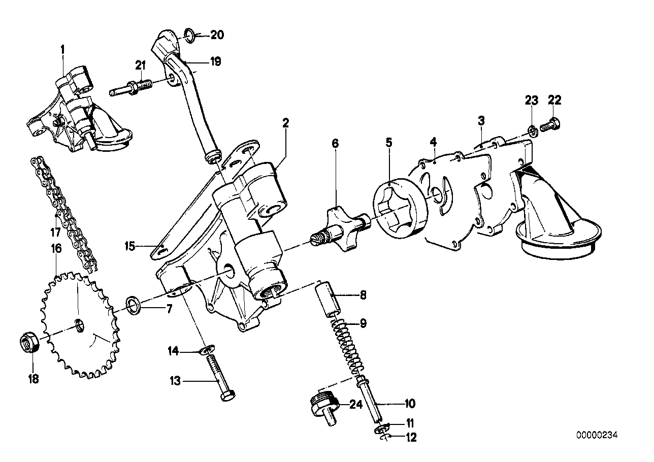 Ölversorgung/Ölpumpe mit Antrieb