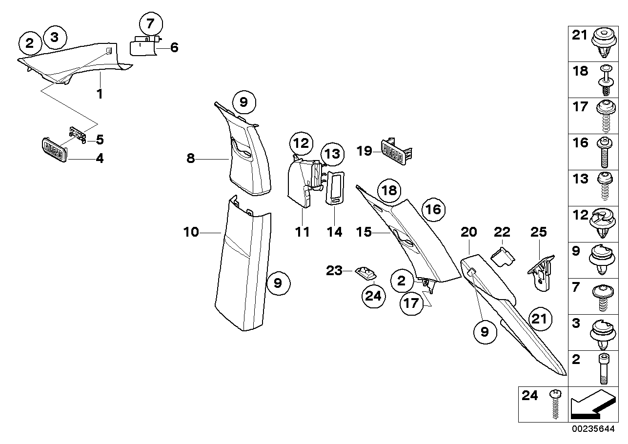 Облицовка стойки A / B / C / D