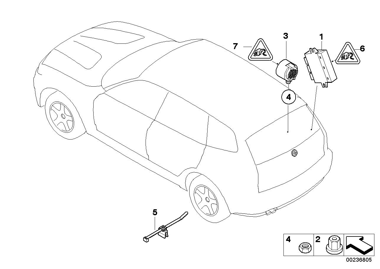 Park Distance Control (PDC)