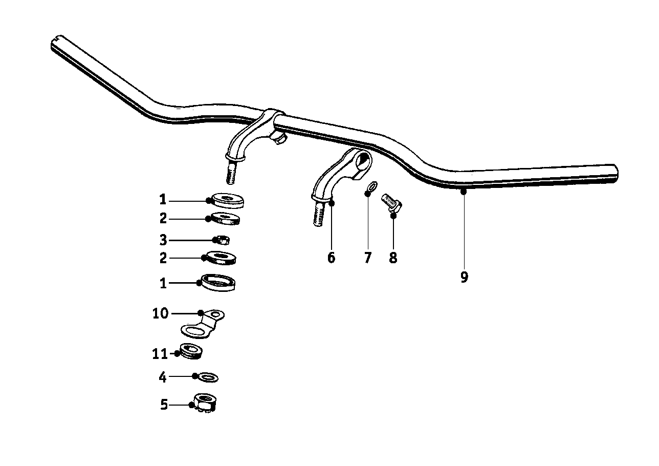 Stuurhendel