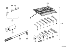 Additional tool kit