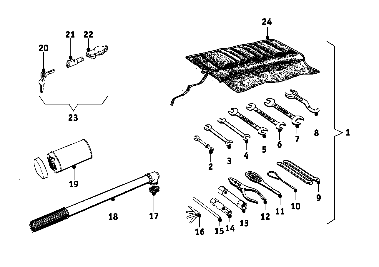 Bordwerkzeug